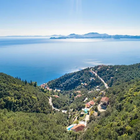 Panorama Katávolosz